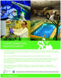 Environmental Management